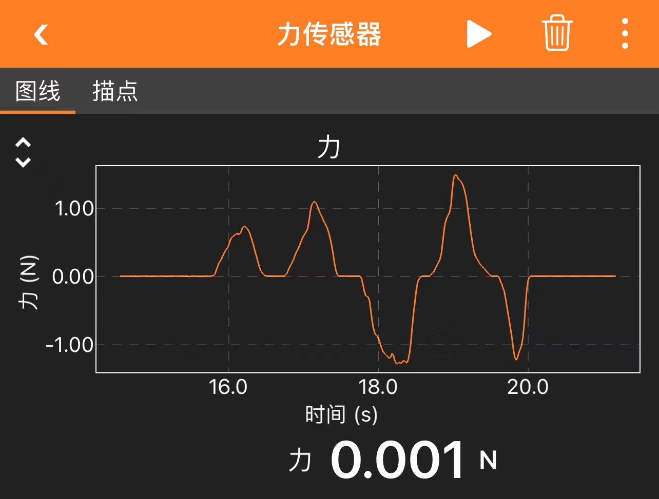 力传感器界面