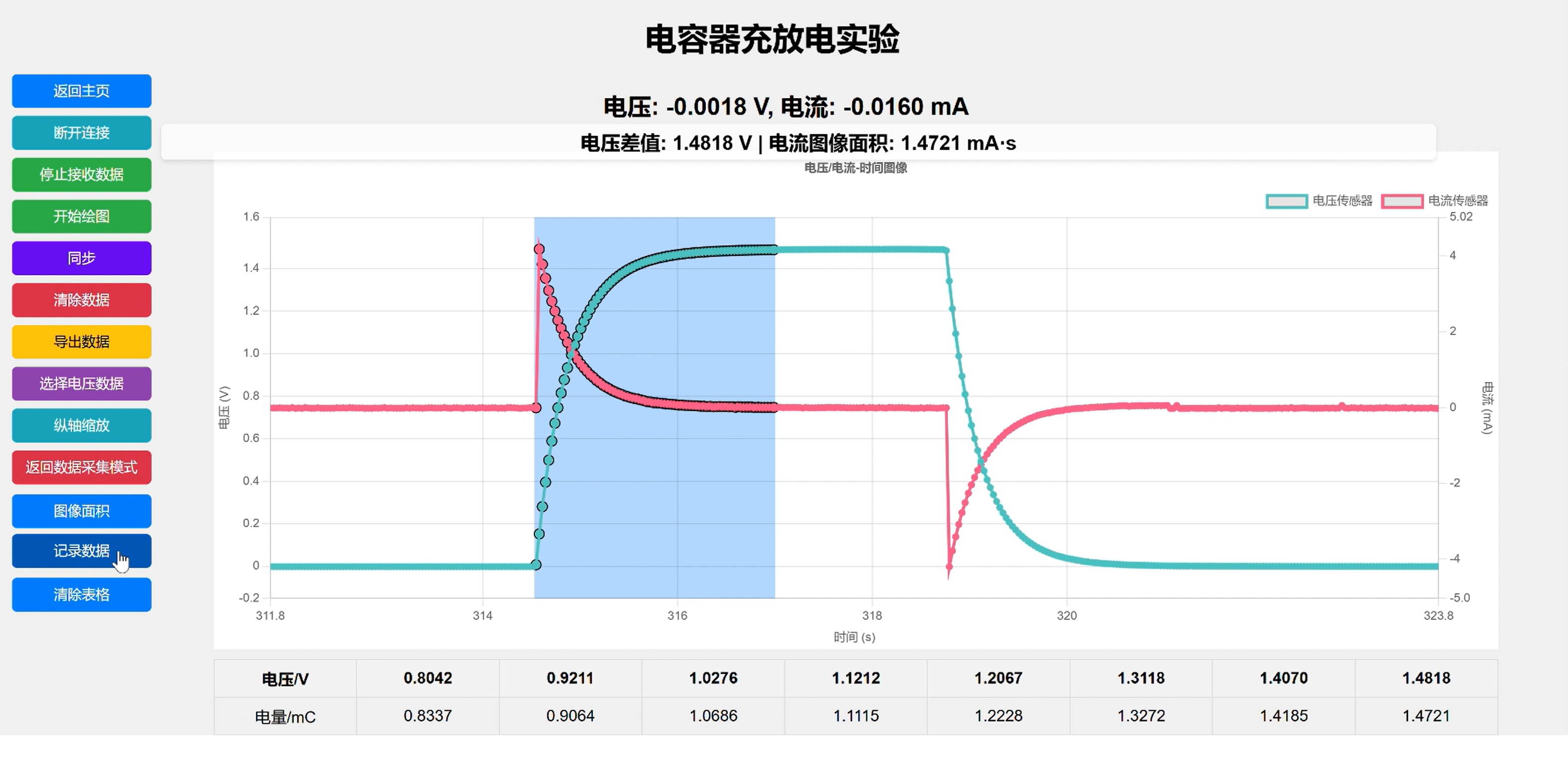 电容器充放电实验装置