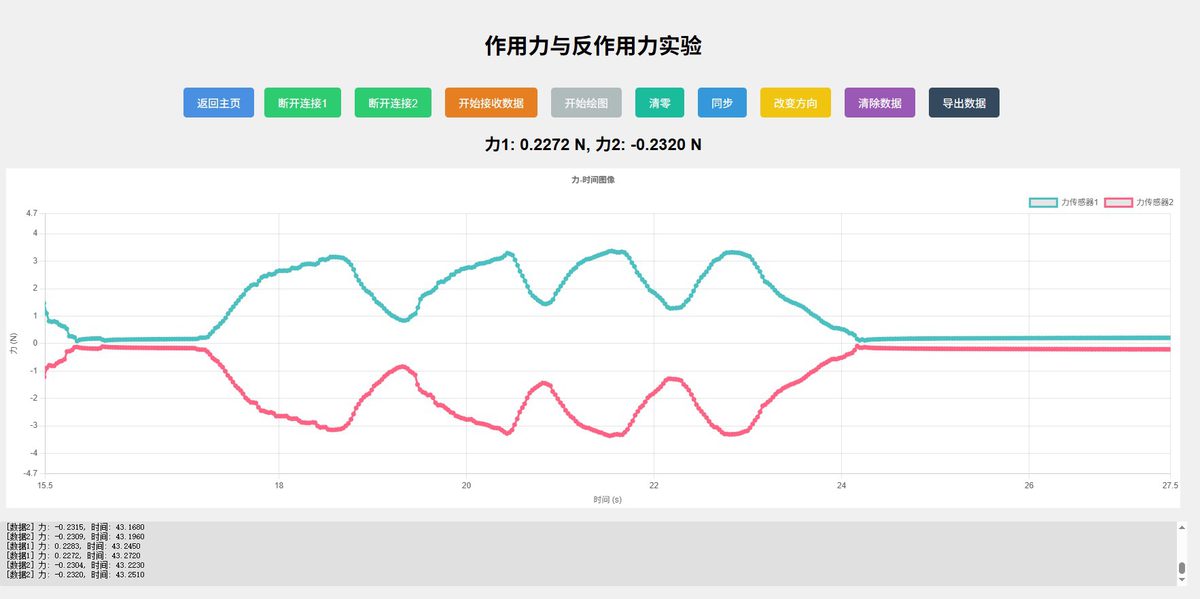 力传感器实验装置1